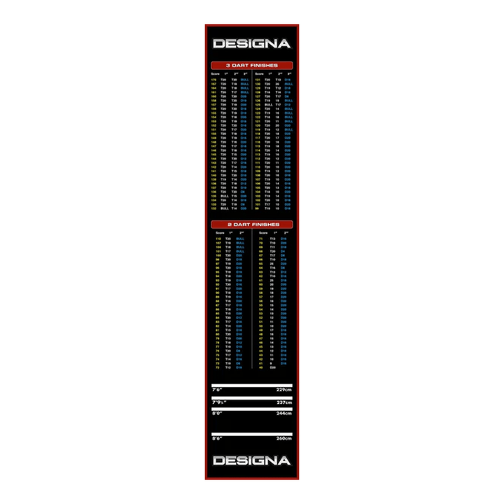 Tex Check Out Dart Mat Boards