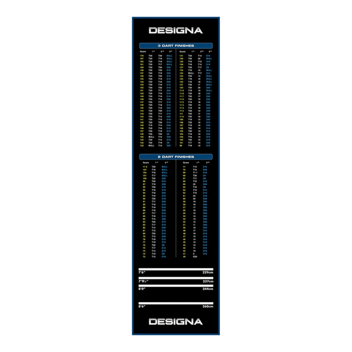 Tex Check Out Dart Mat Boards